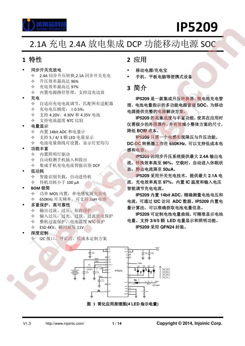 IP5209