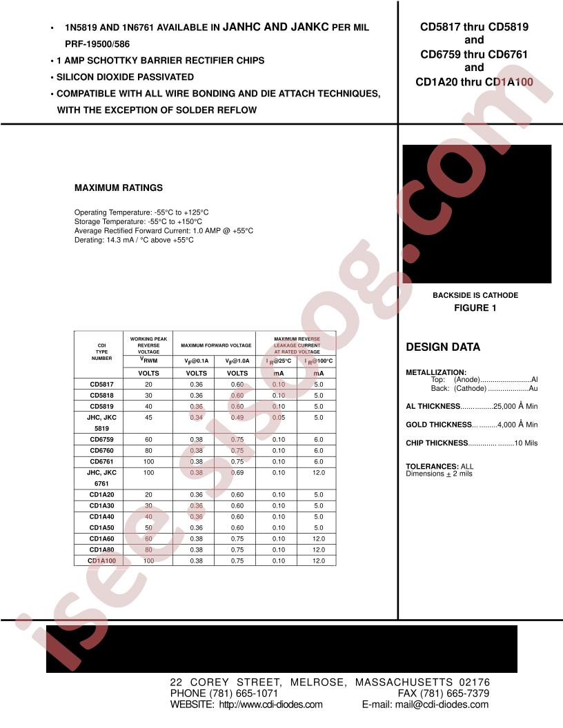 CD5817
