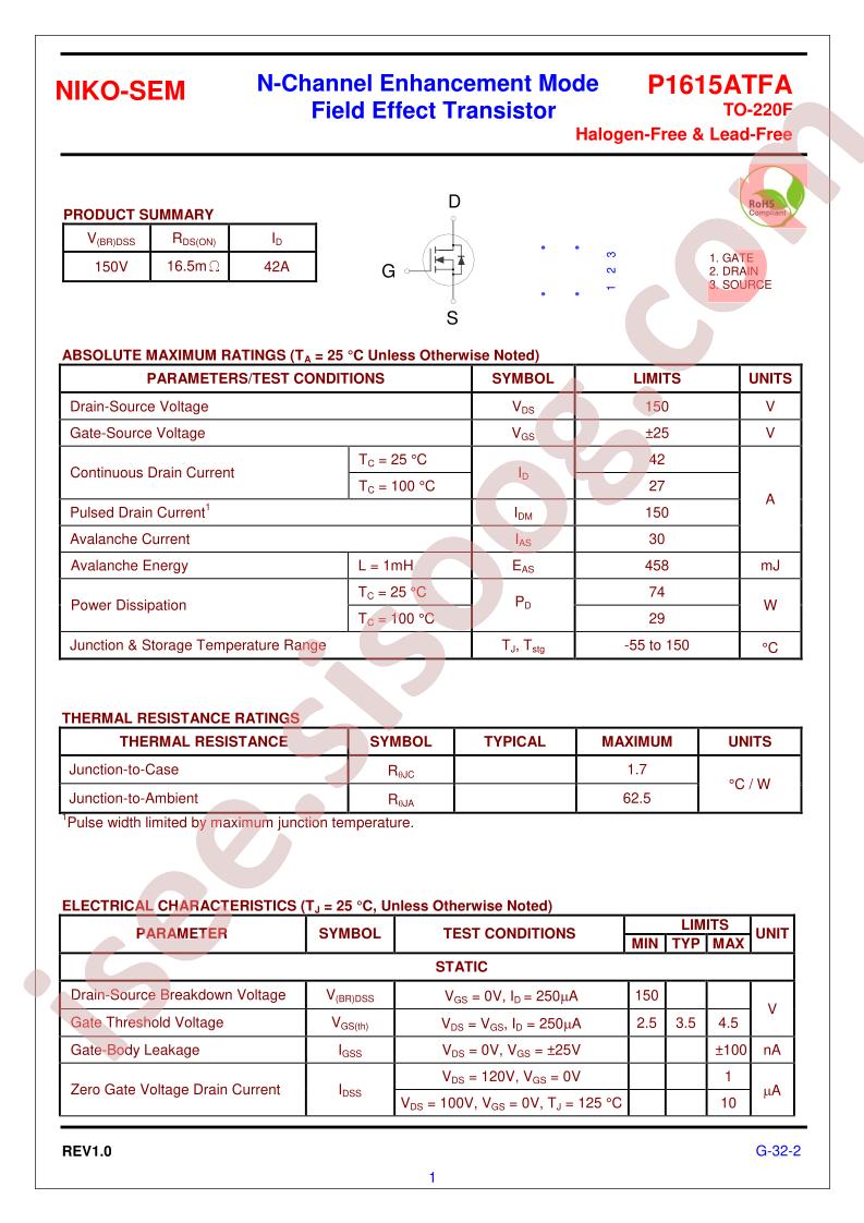 P1615ATFA