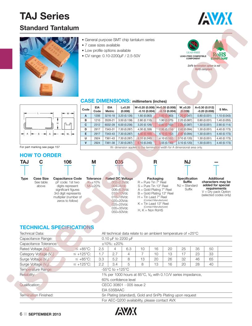 TAJC106K020BNJ
