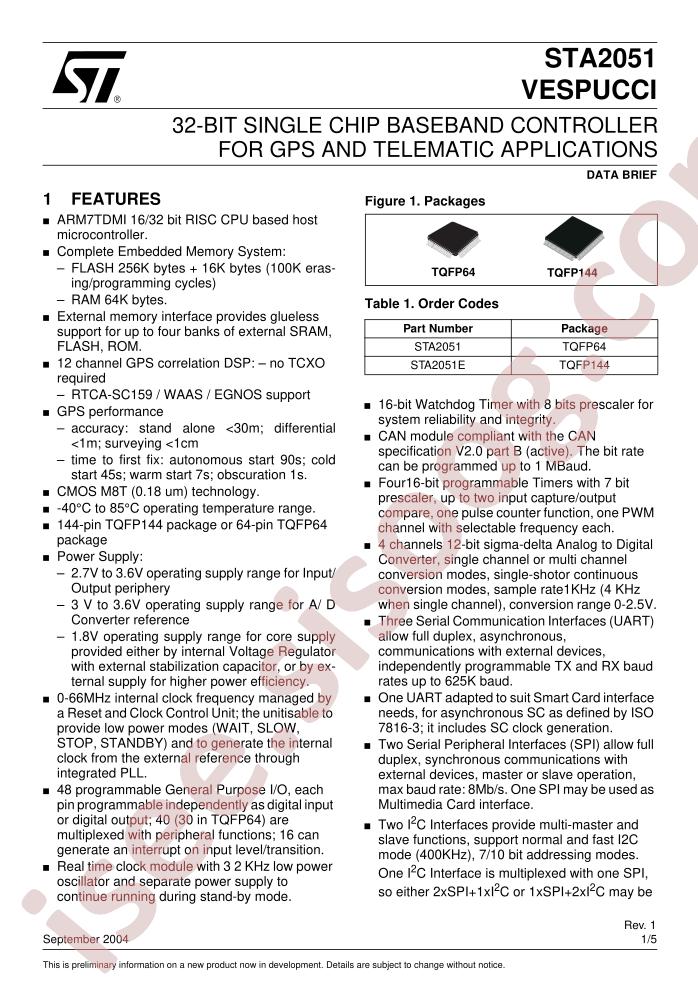 STA2051E