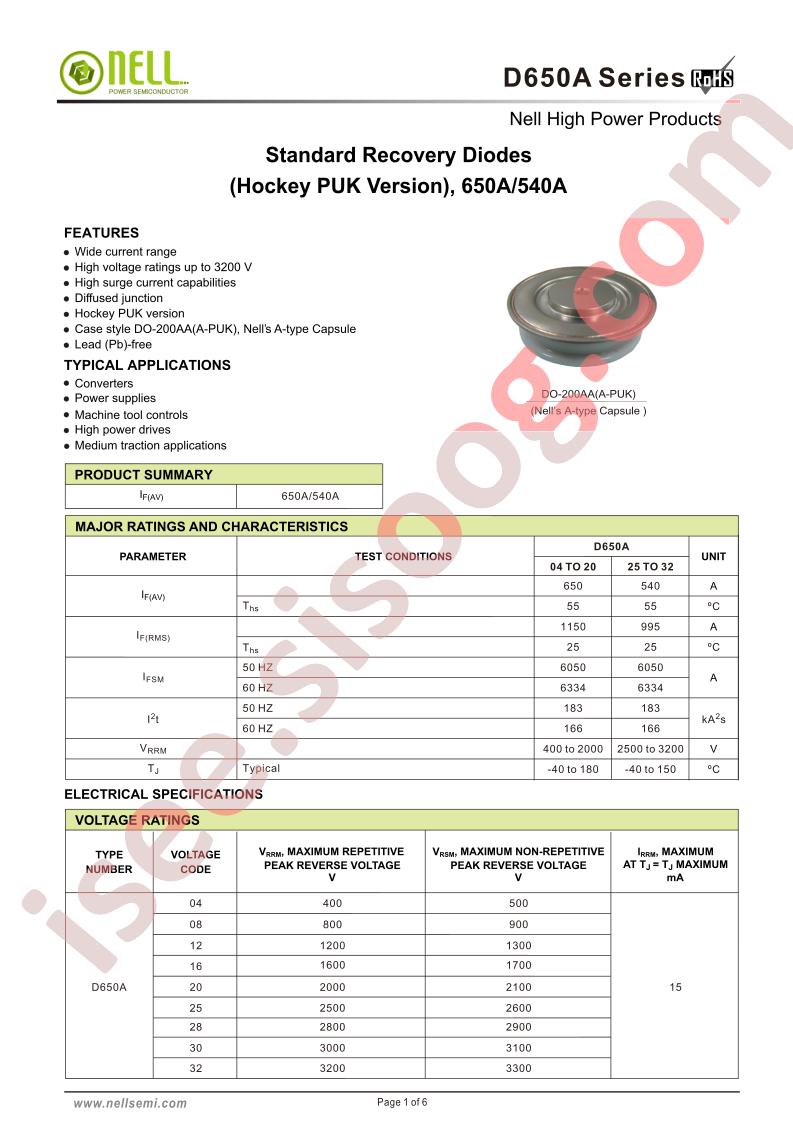 D650A04