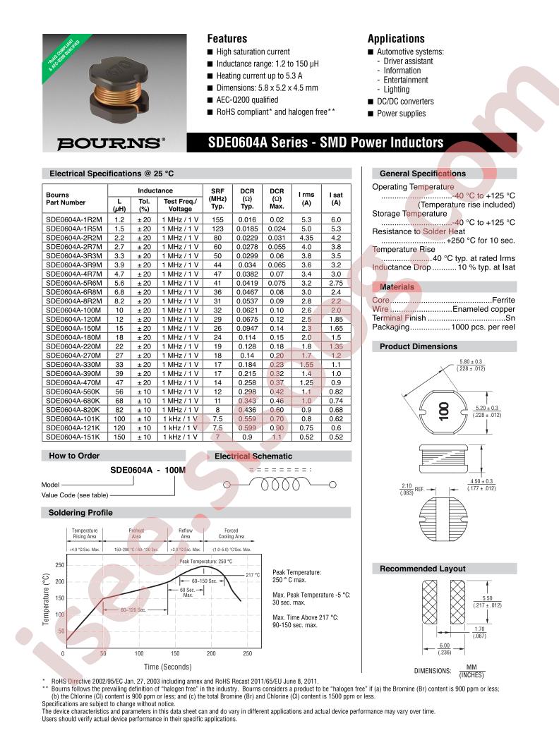 SDE0604A-220M