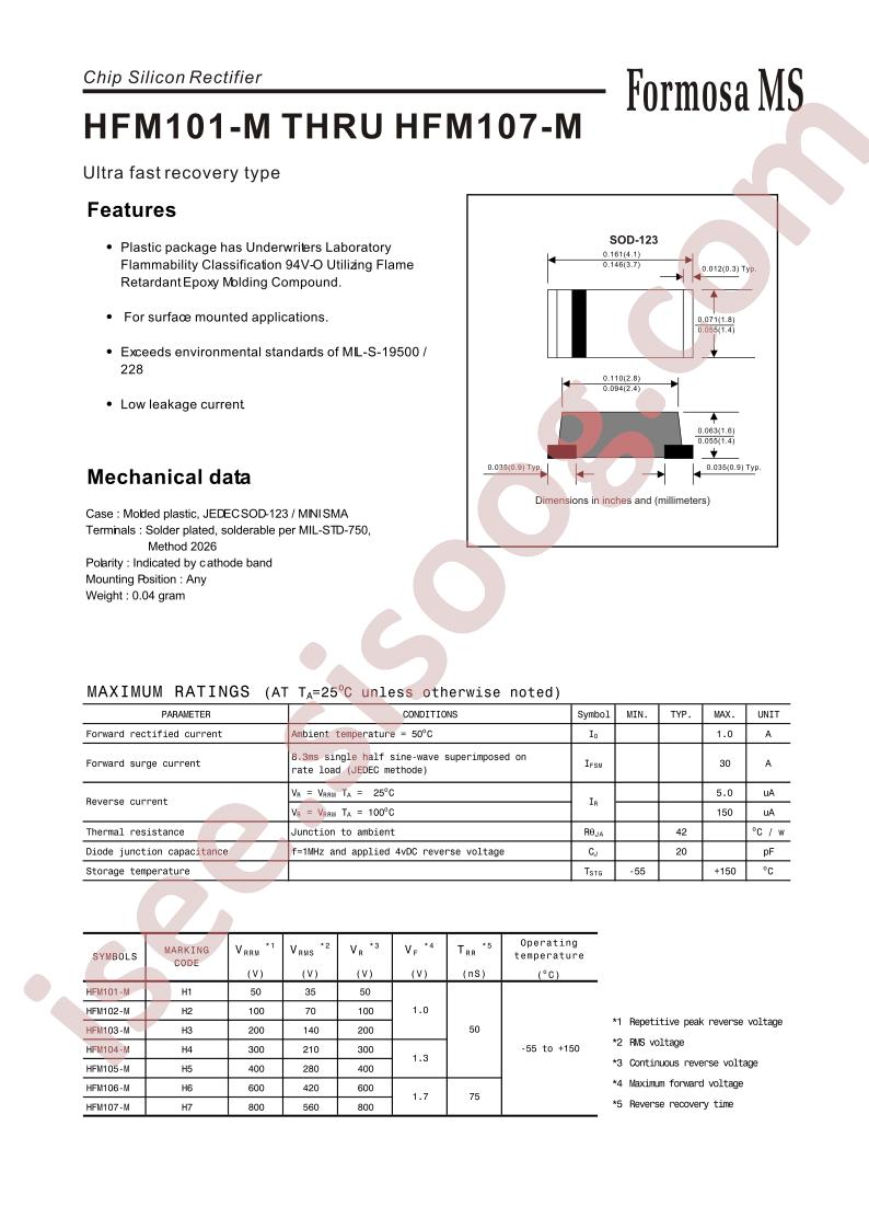 HFM101-M