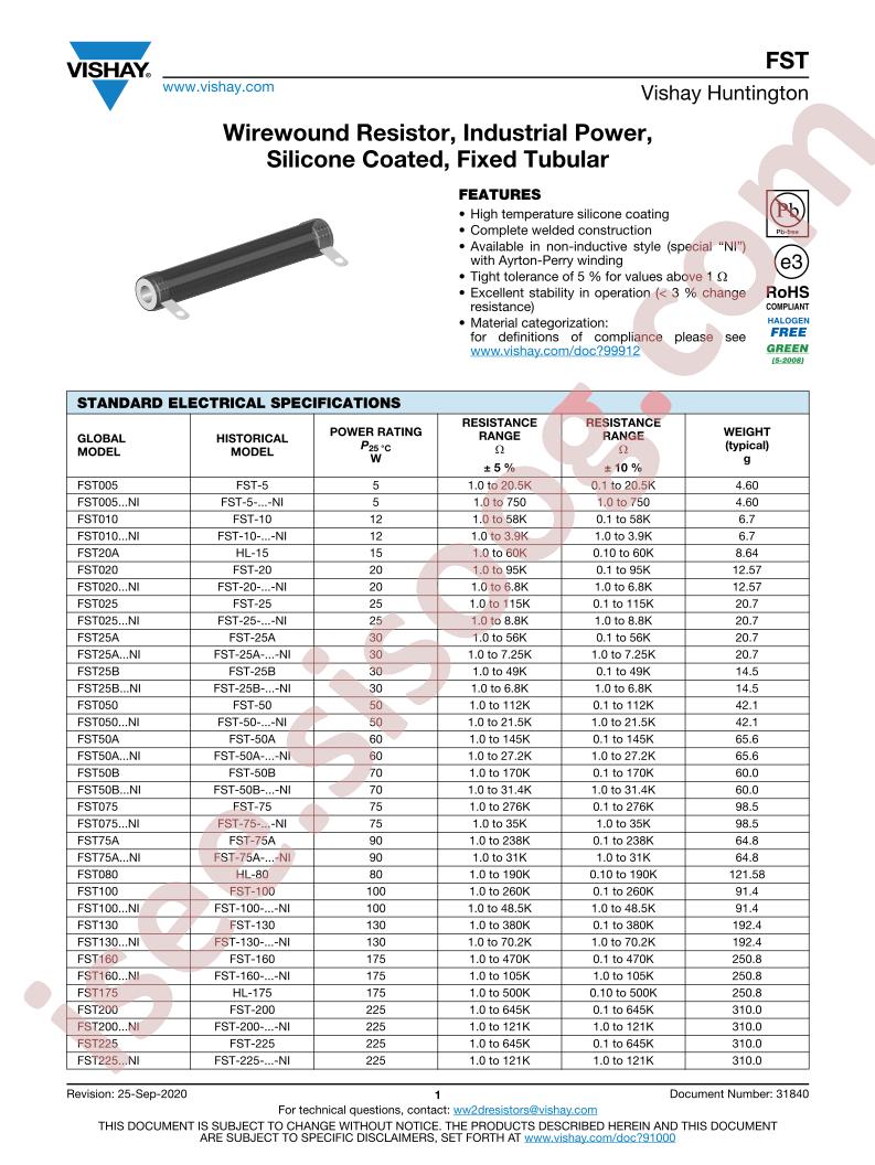 FST02502E1K500KE