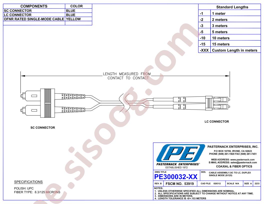 PE300032