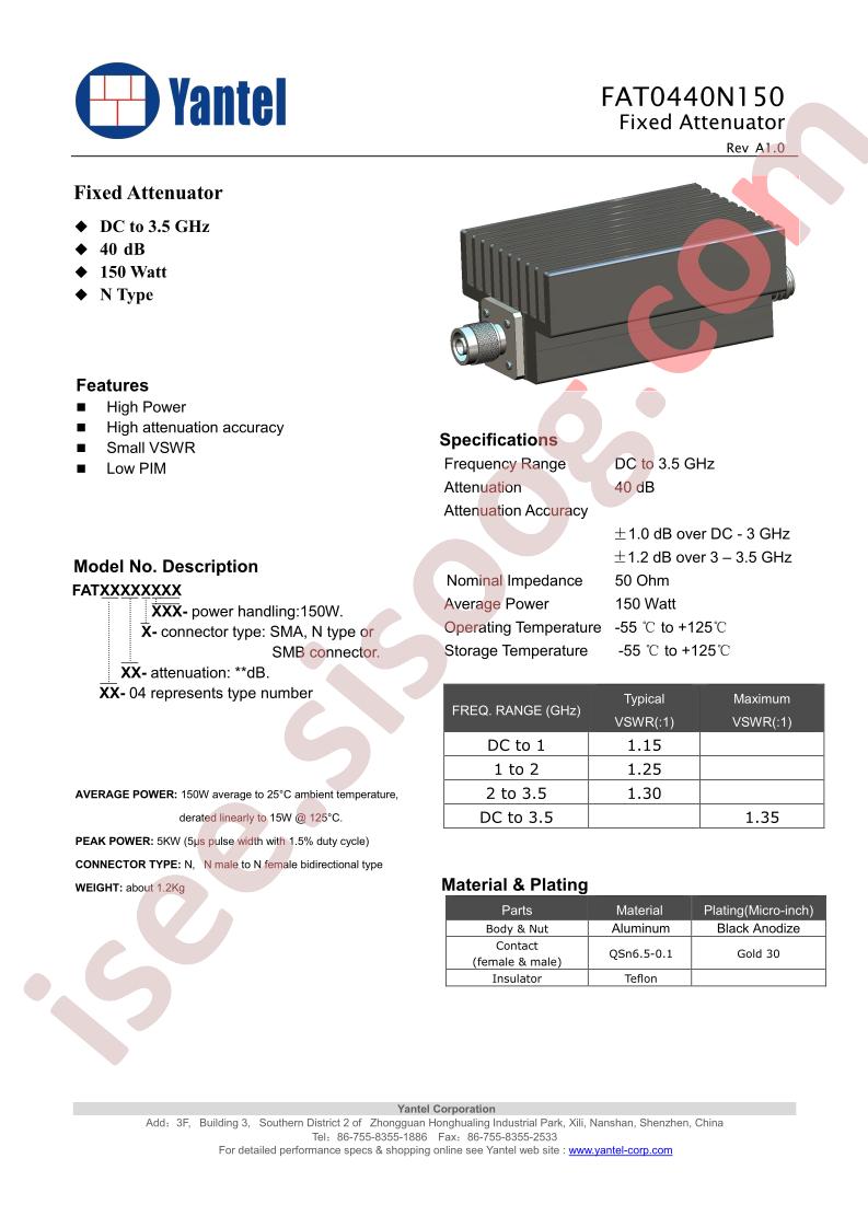FAT0440N150