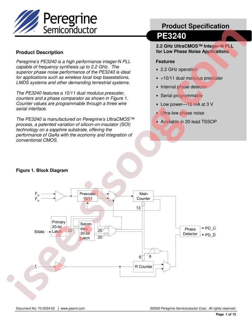 PE3240