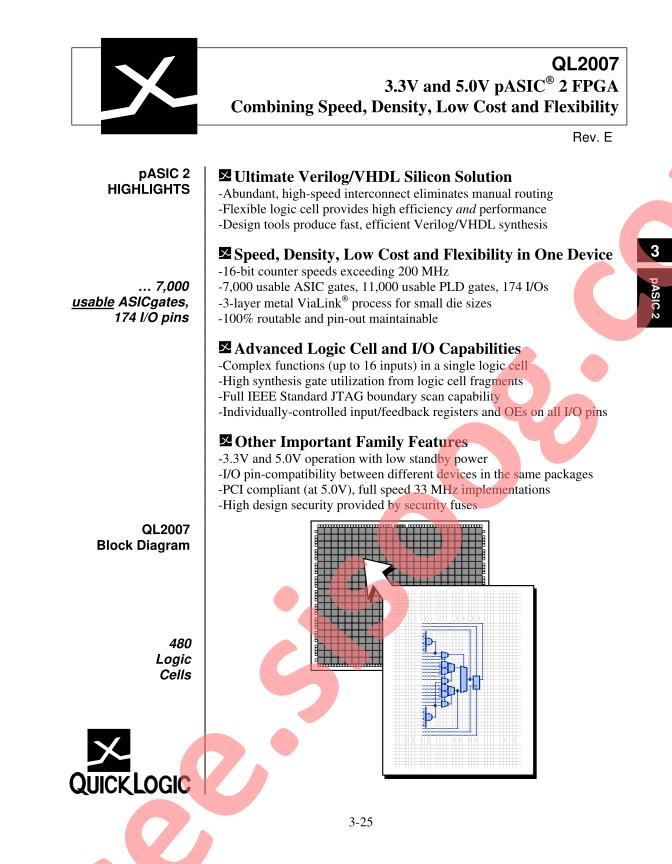 QL2007-2PF144I