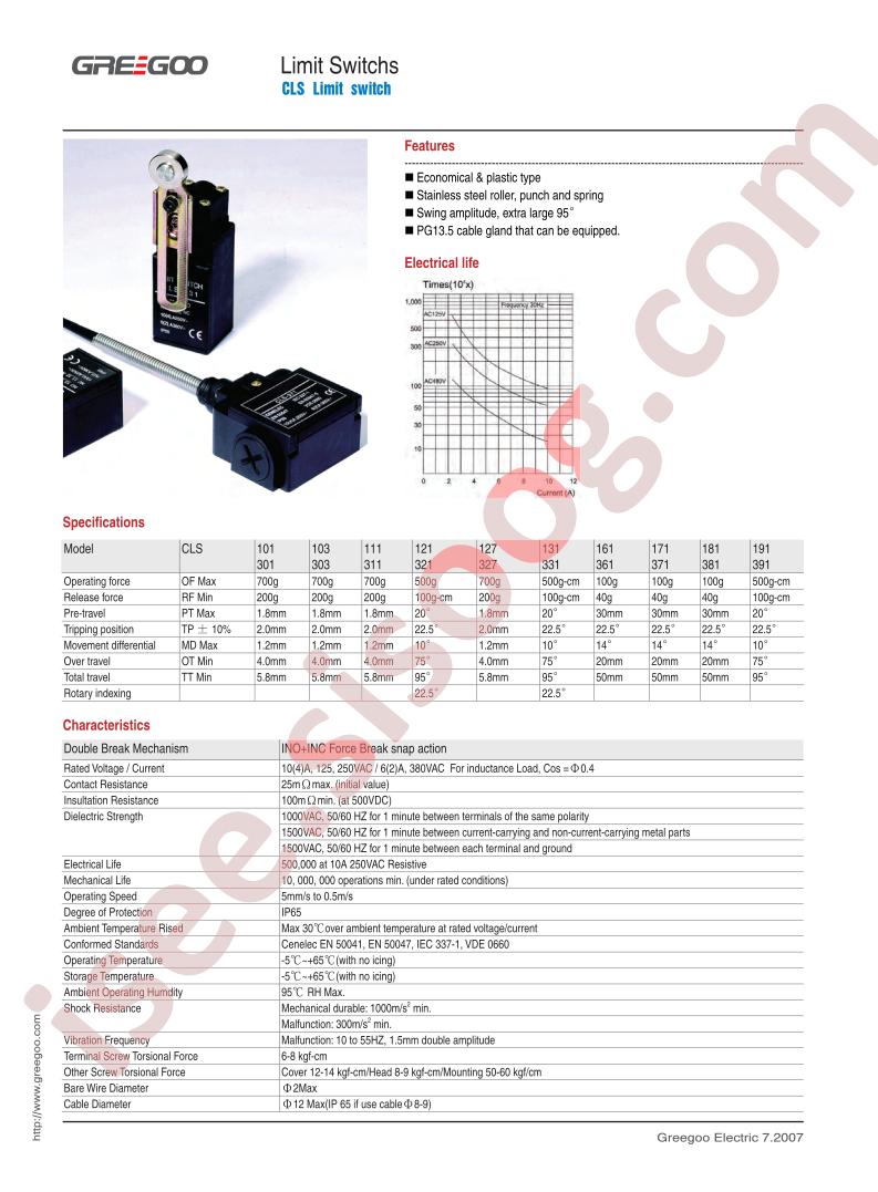 CLS-127