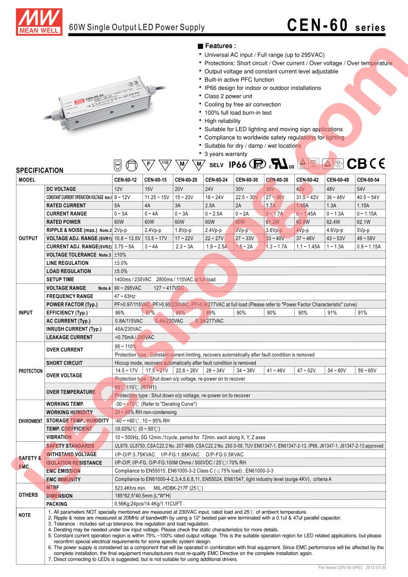 CEN-60-42