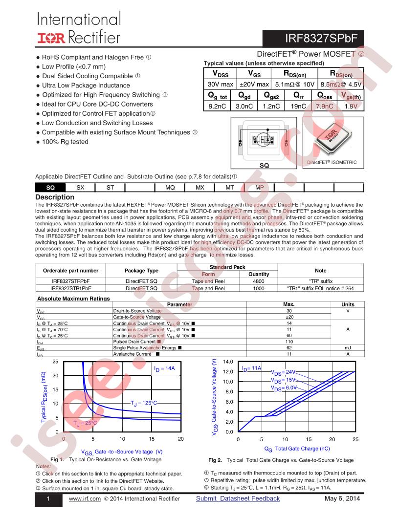 IRF8327SPBF_15