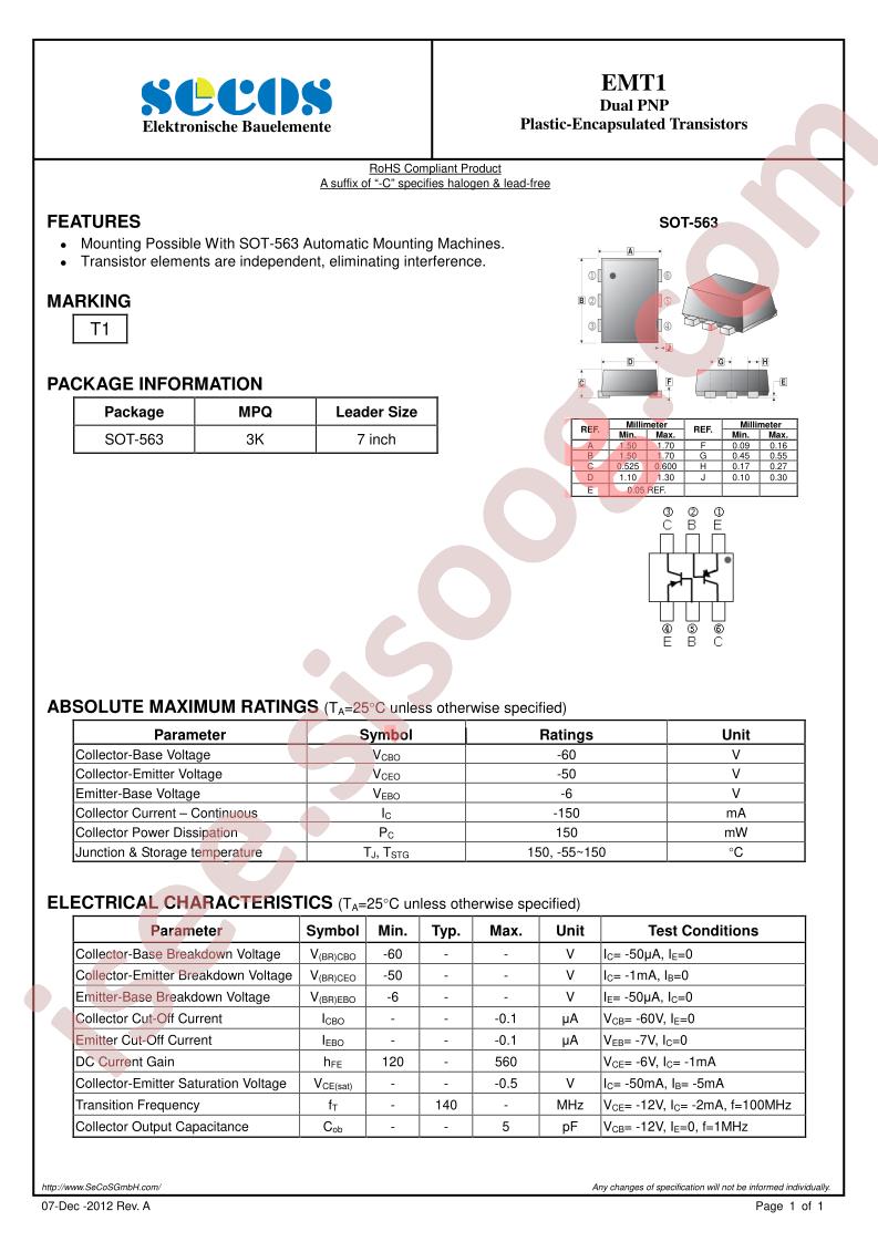 EMT1