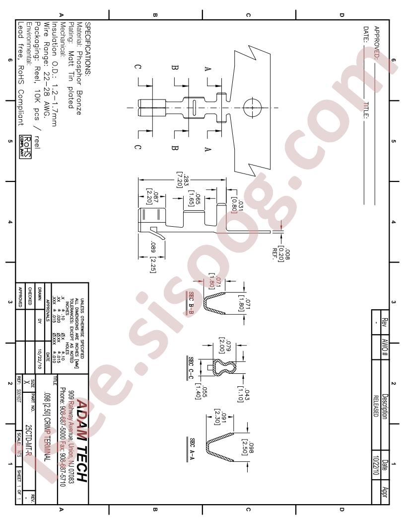 25CTD-MT-R