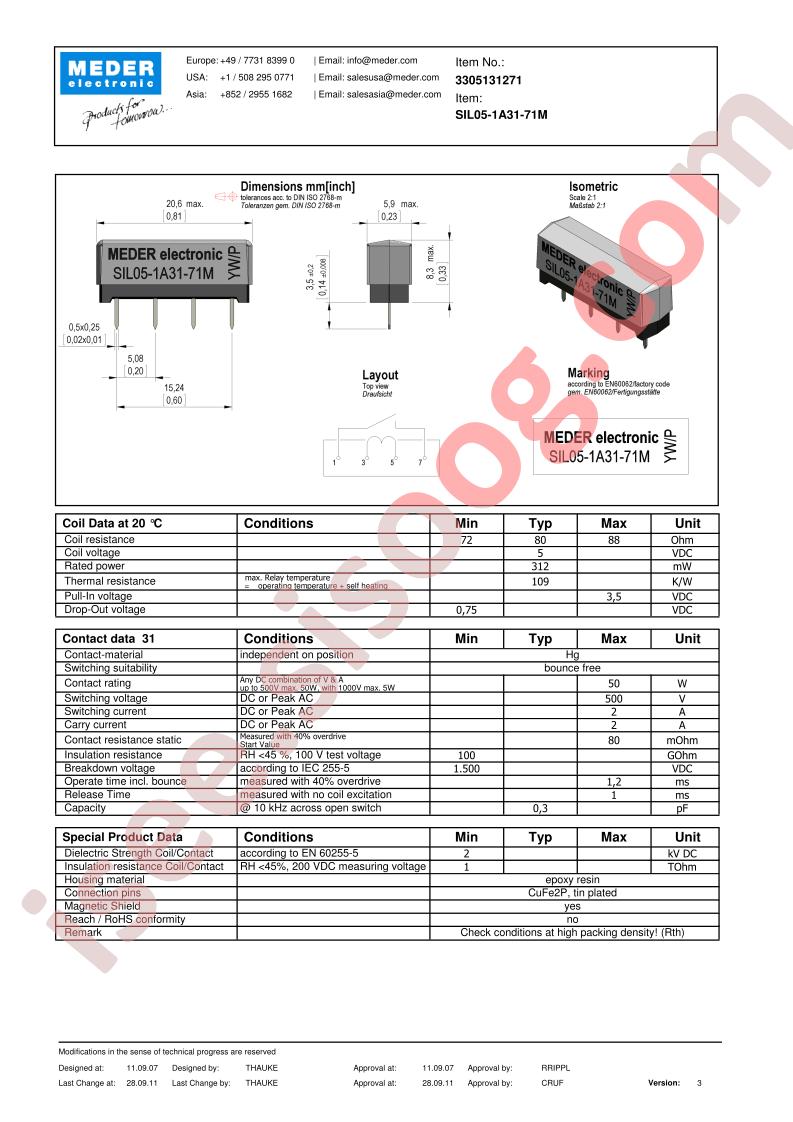 SIL05-1A31-71M