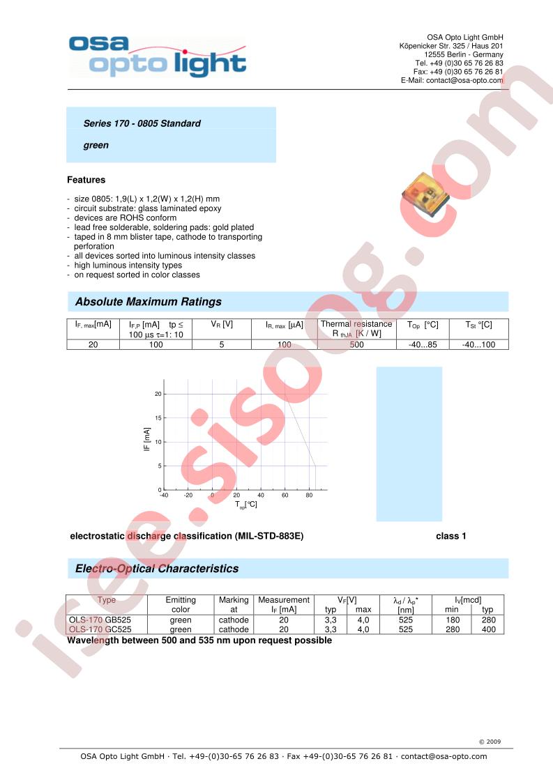 OLS-170GC525-C-T