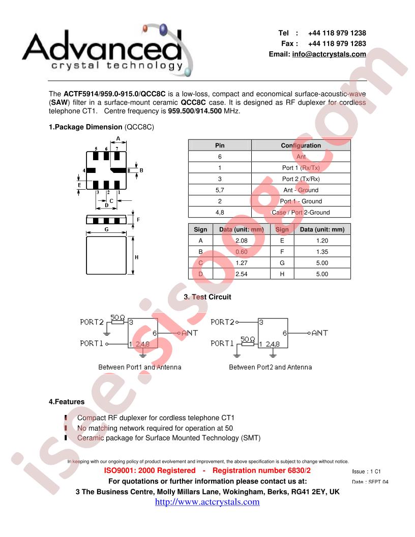 ACTF5914