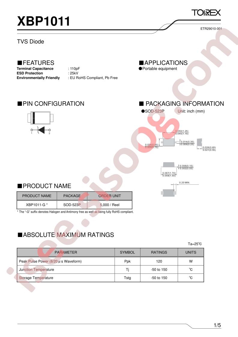 XBP1011