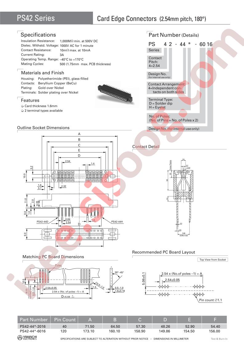 PS42-44D-5013-2