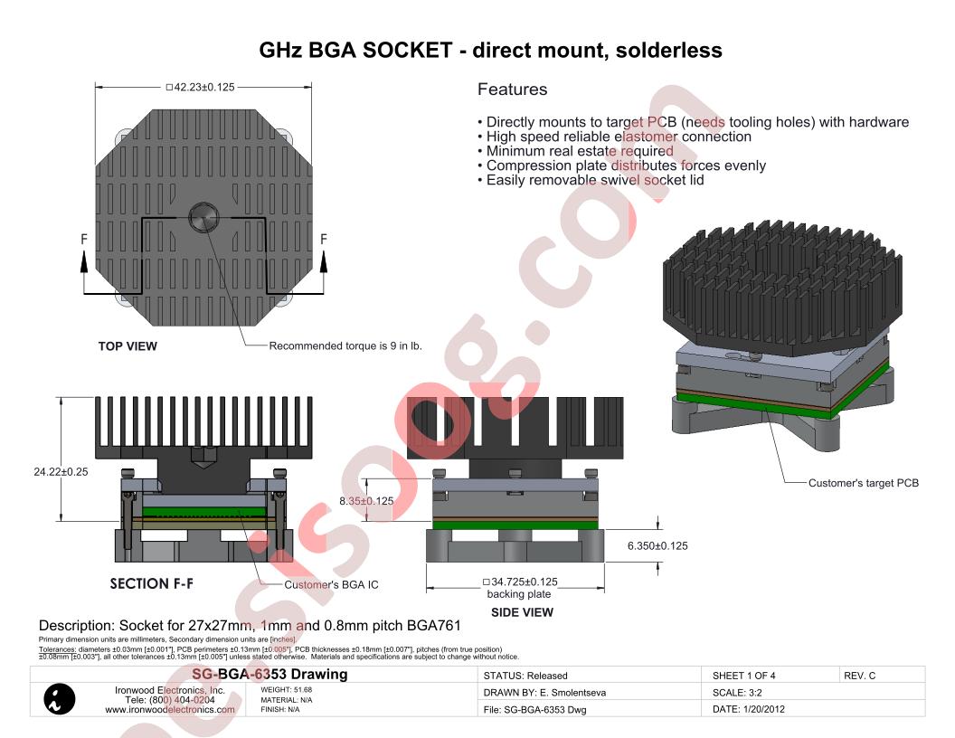 SG-BGA-6353