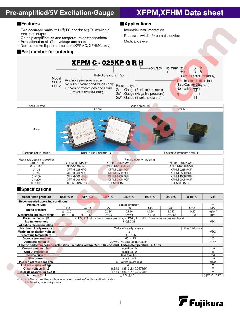 XFPMC-025KPGRH