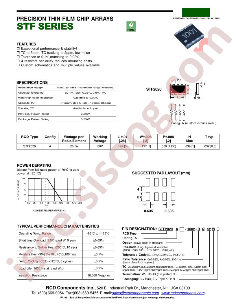 STF2020A-1000-BA52W