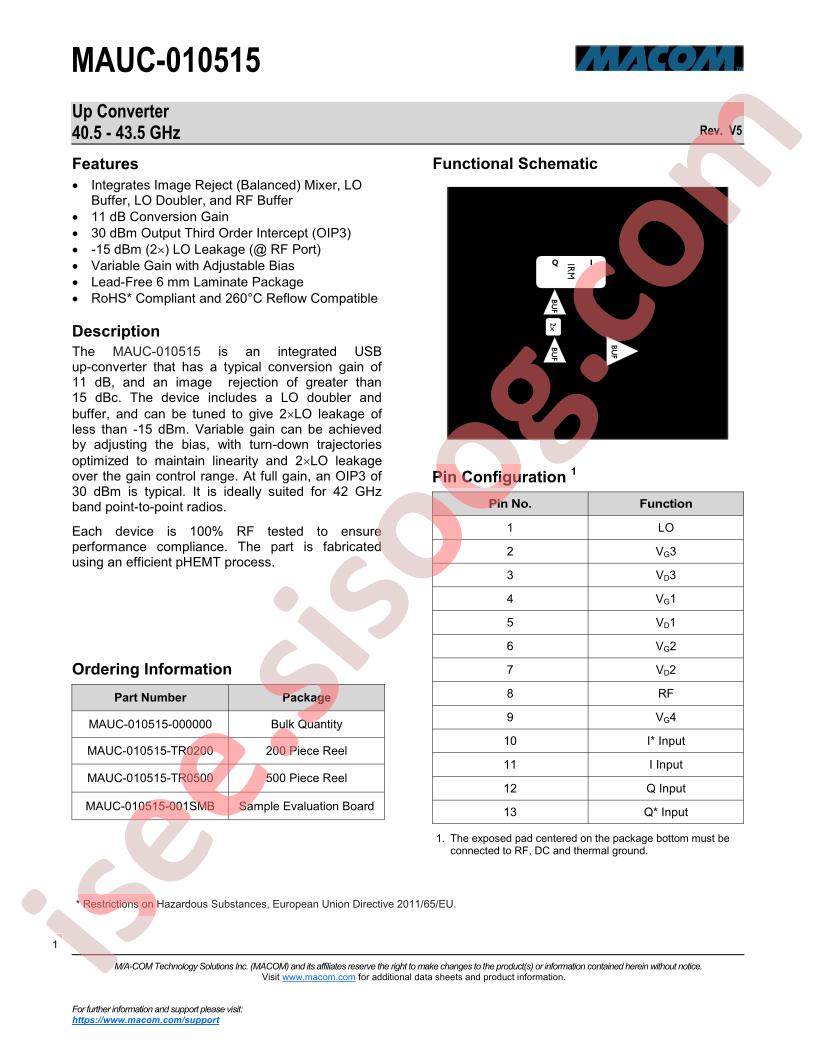 MAUC-010515