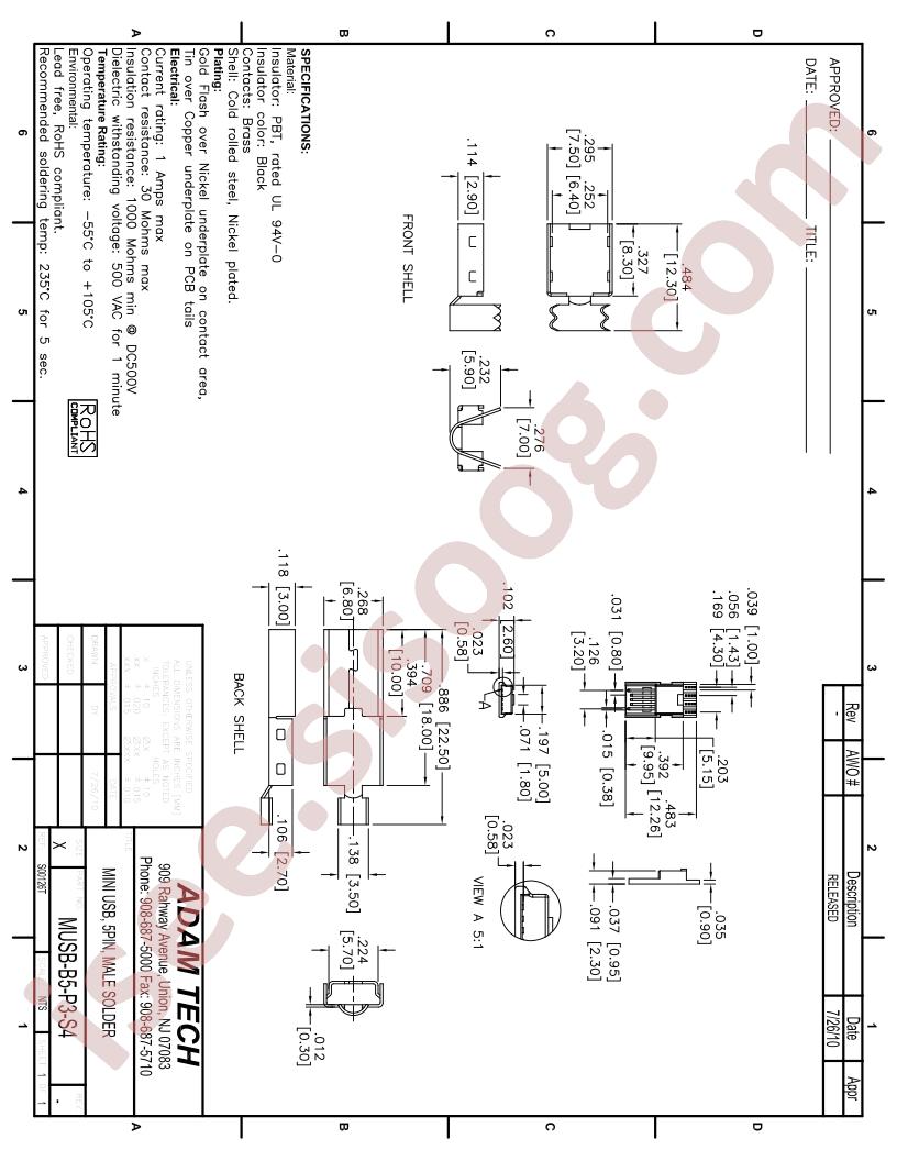 MUSB-B5-P3-S4