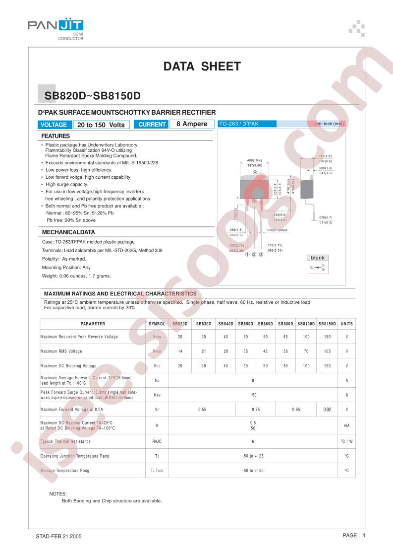 SB820D