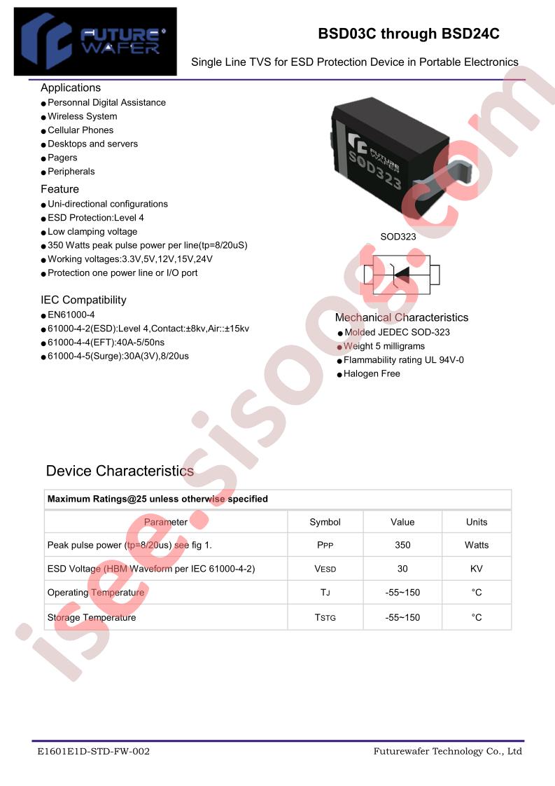 BSD03C