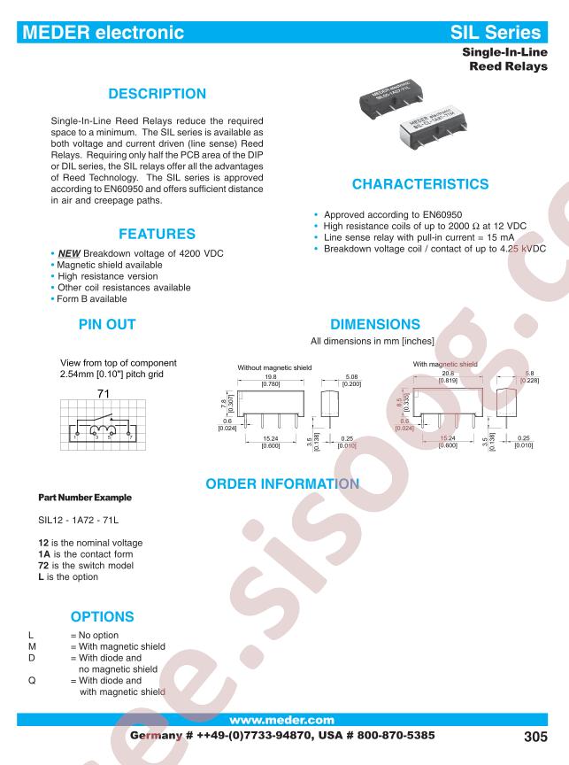 SIL05-1A81-71QHR