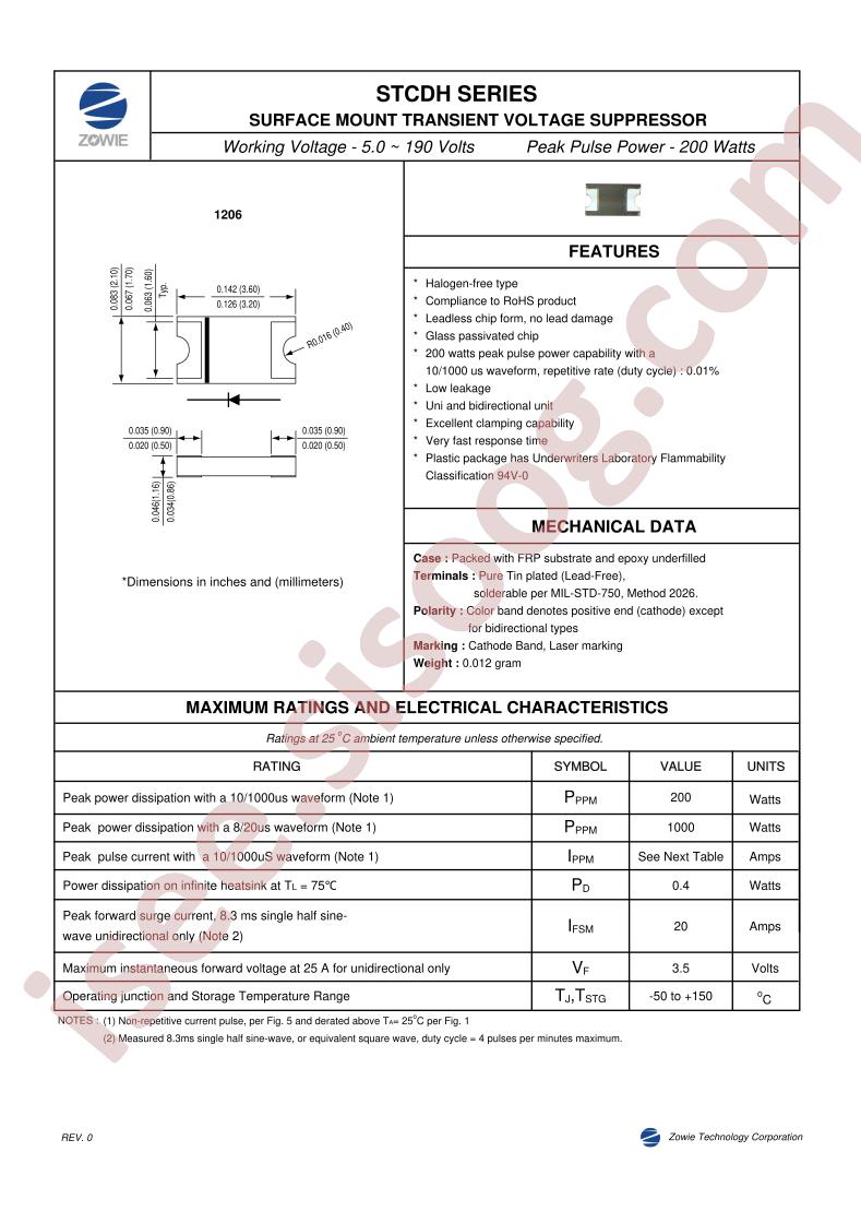 STCD6.0AH