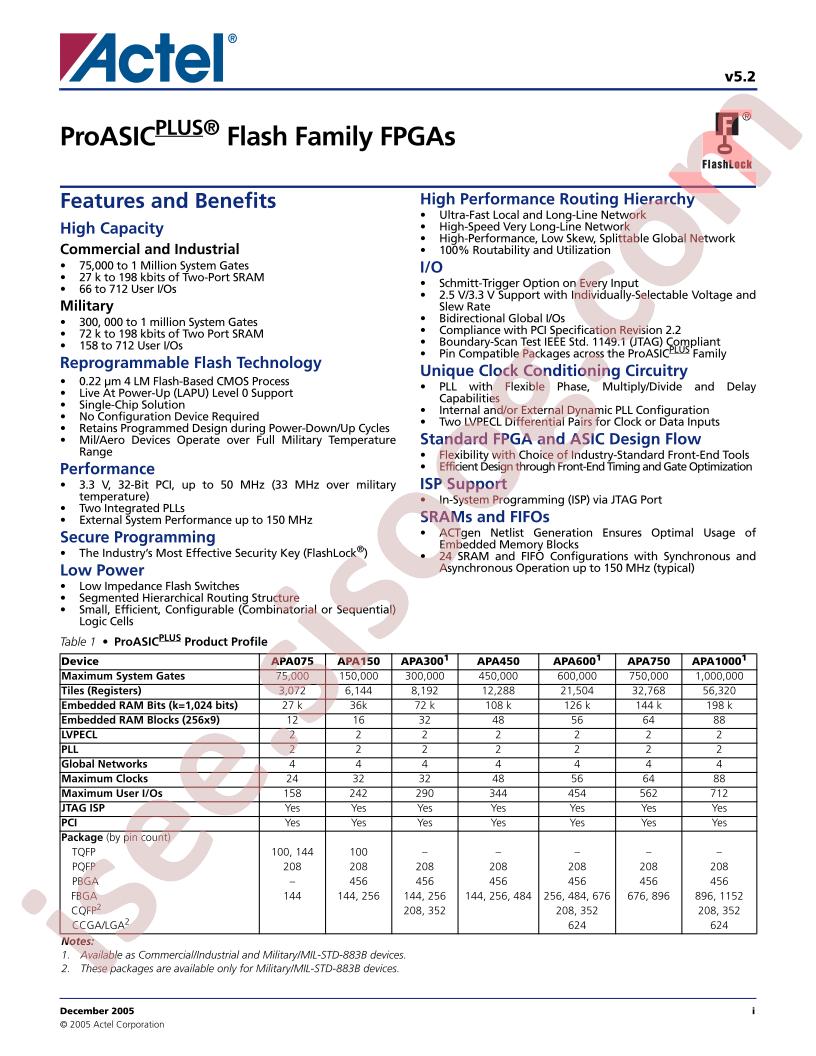 APA300-PQG208M