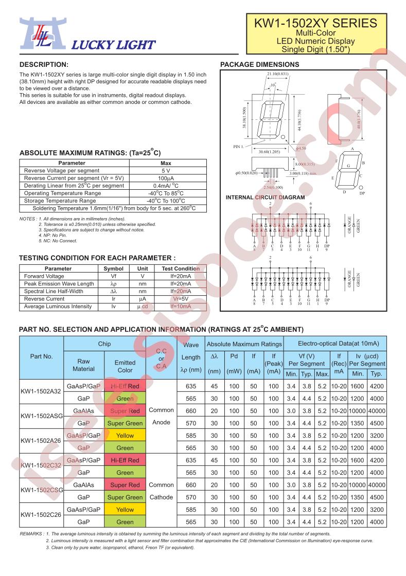 KW1-1502XY