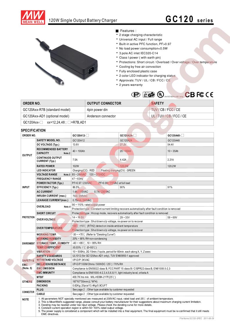 GC-120