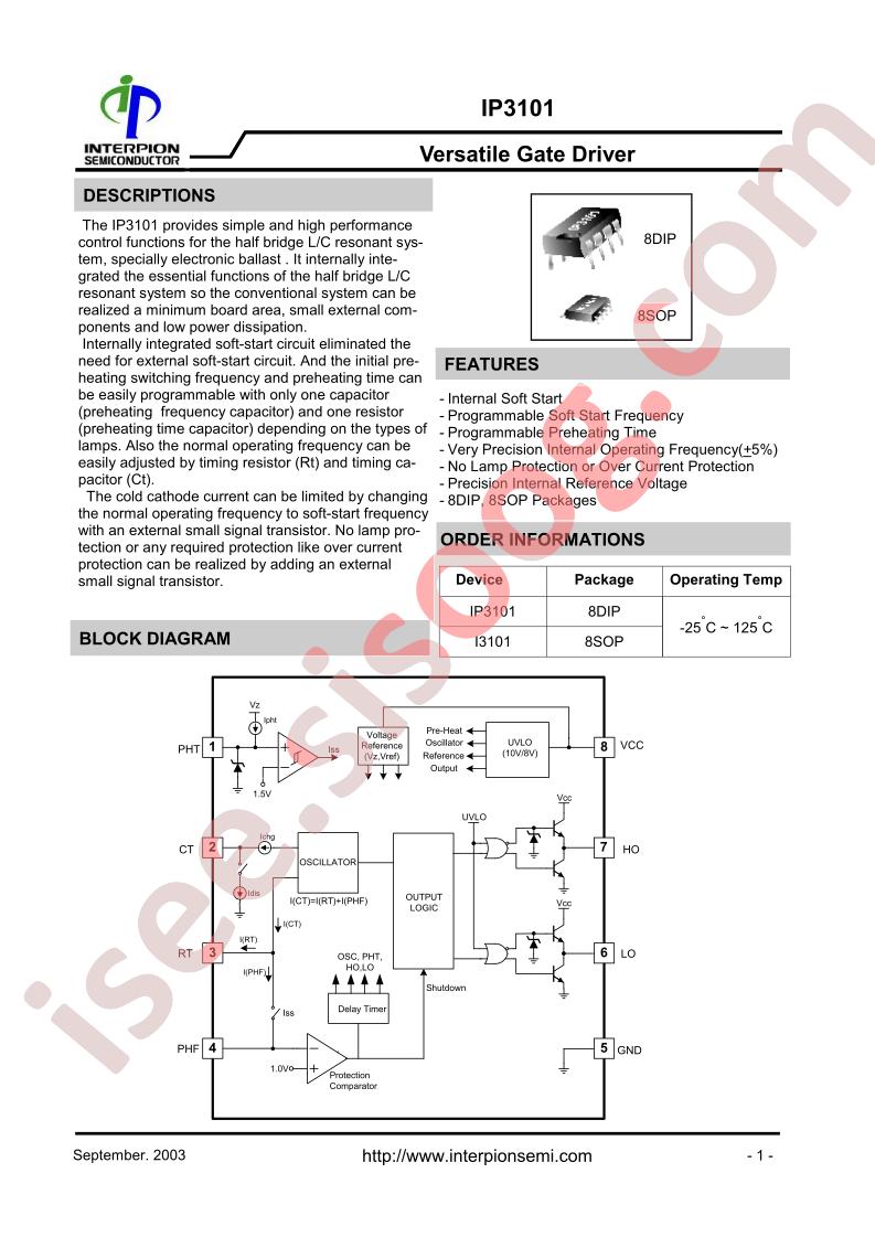 IP3101