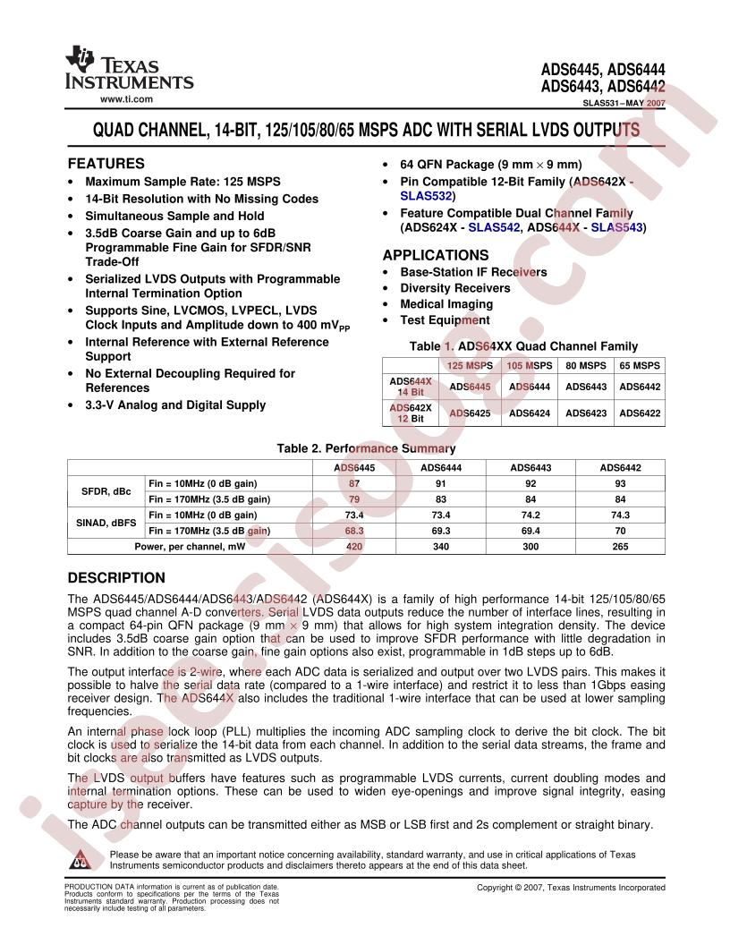 ADS6445