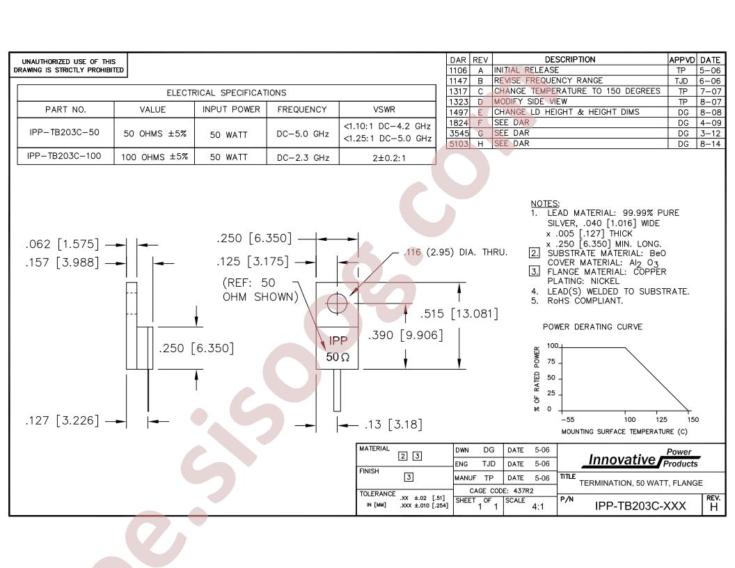 IPP-TB203C-50