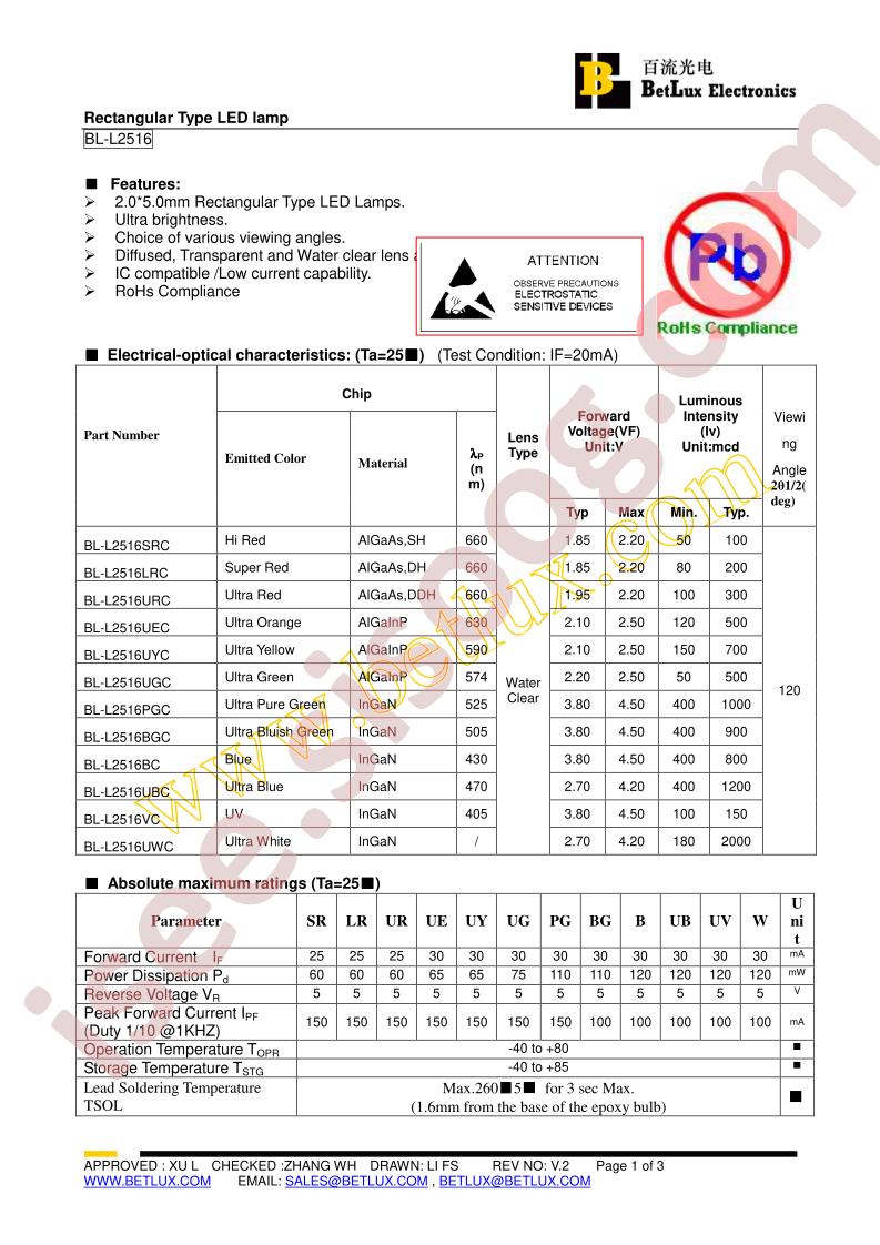 BL-L2516SRC