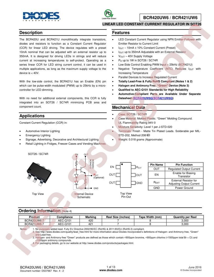 BCR420UW6