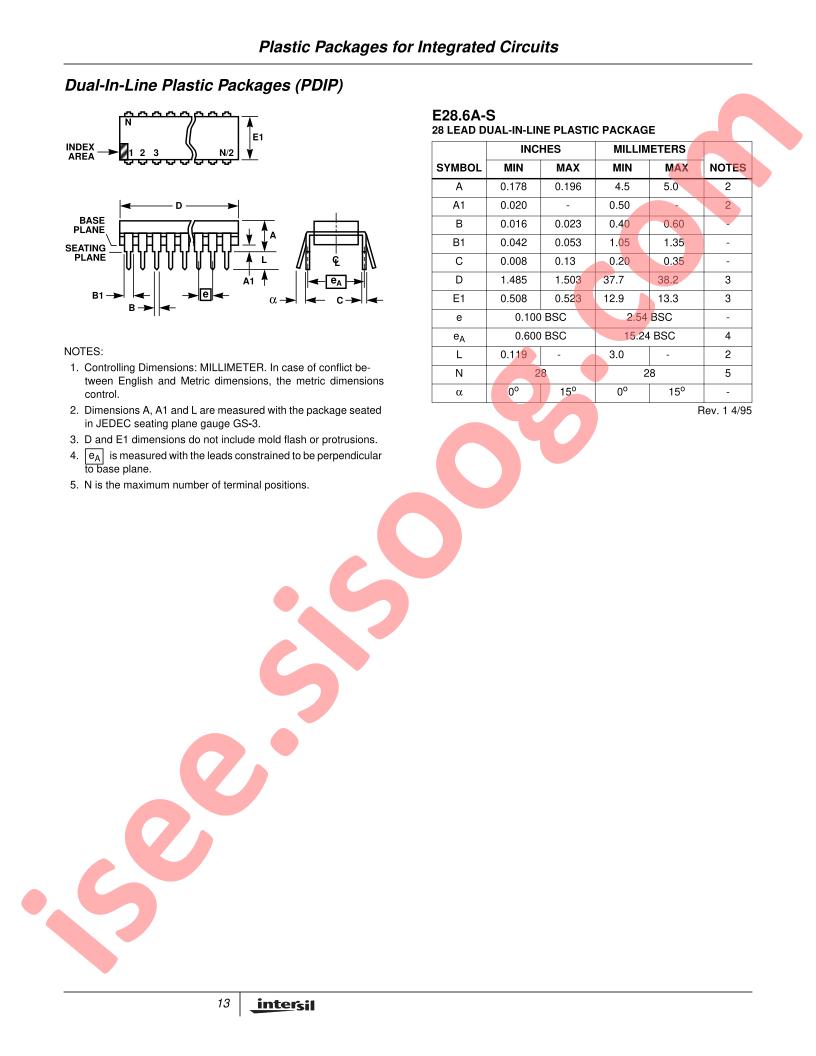 E28.6A-S