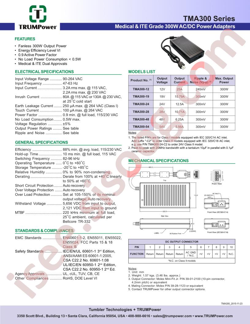 TMA300-48