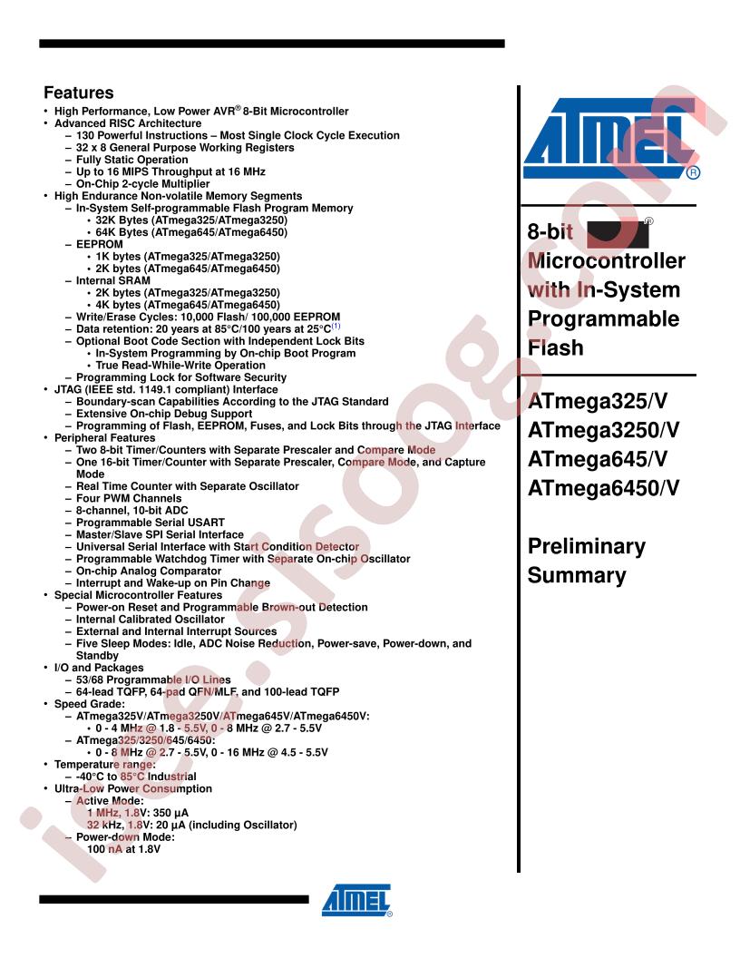 ATmega645V-8MI