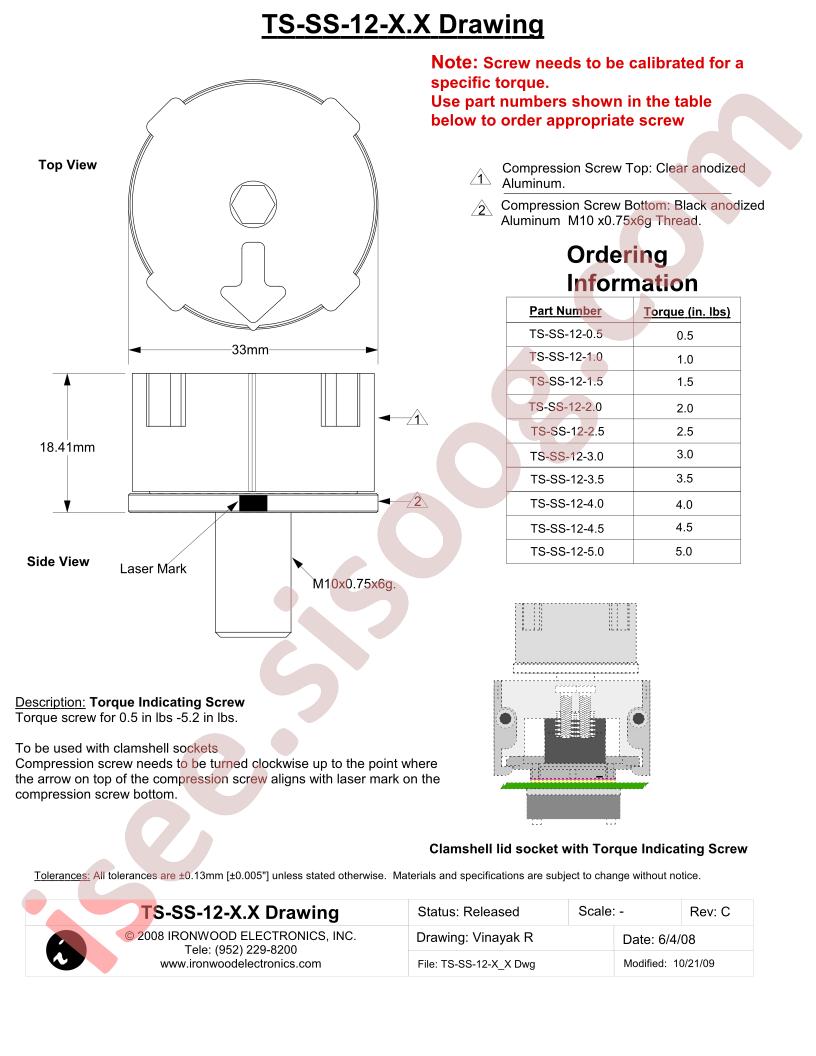 TS-SS-12-5.0