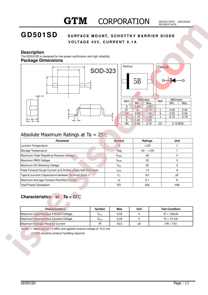 GD501SD