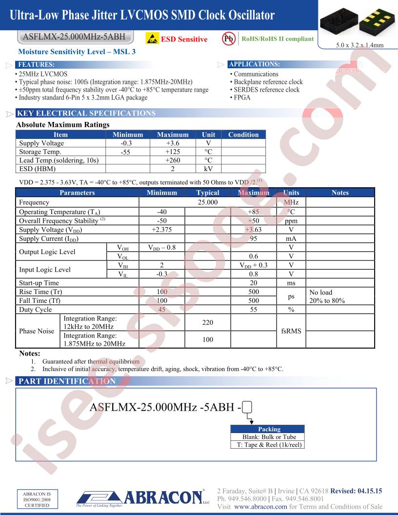 ASFLMX-25.000MHZ-5ABH