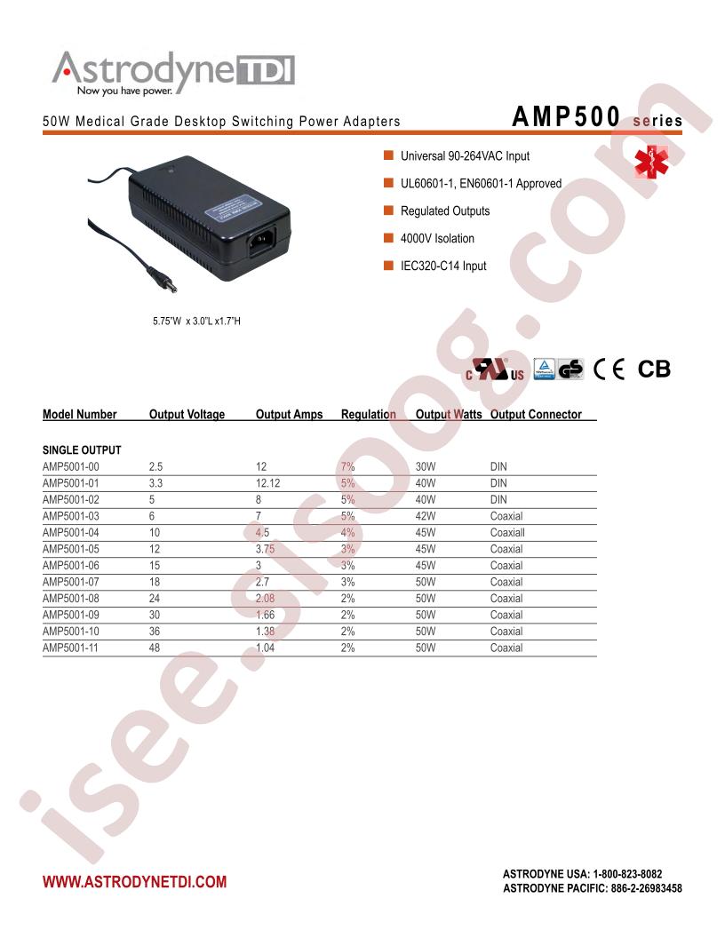 AMP5003-04