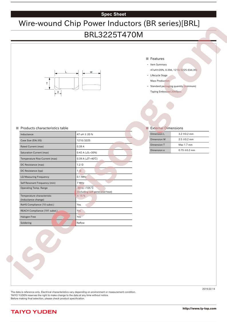 BRL3225T470M_19