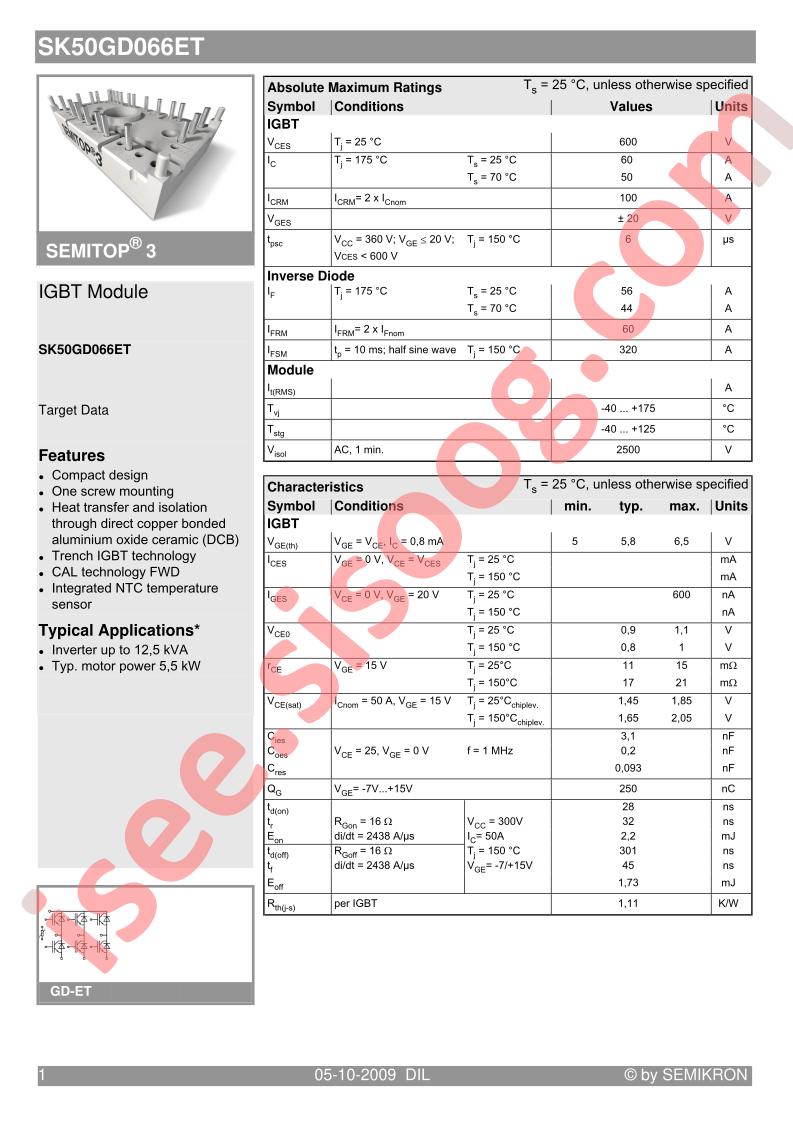 SK50GD066ET