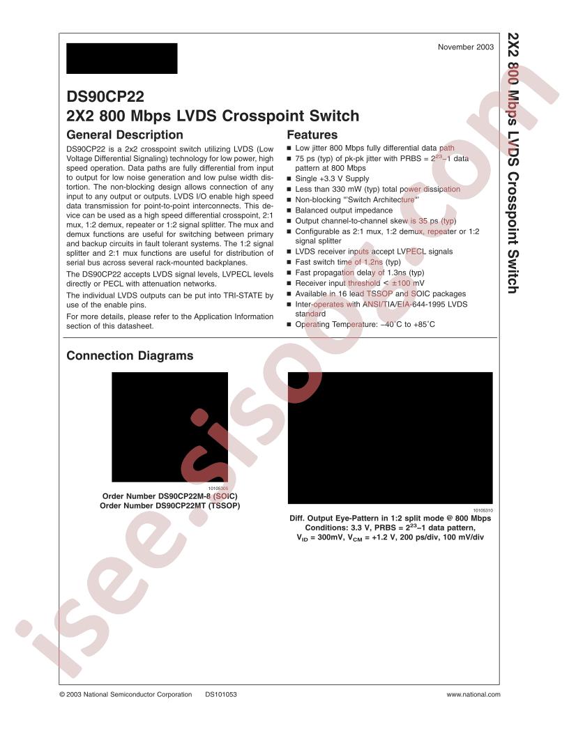 DS90CP22MTX